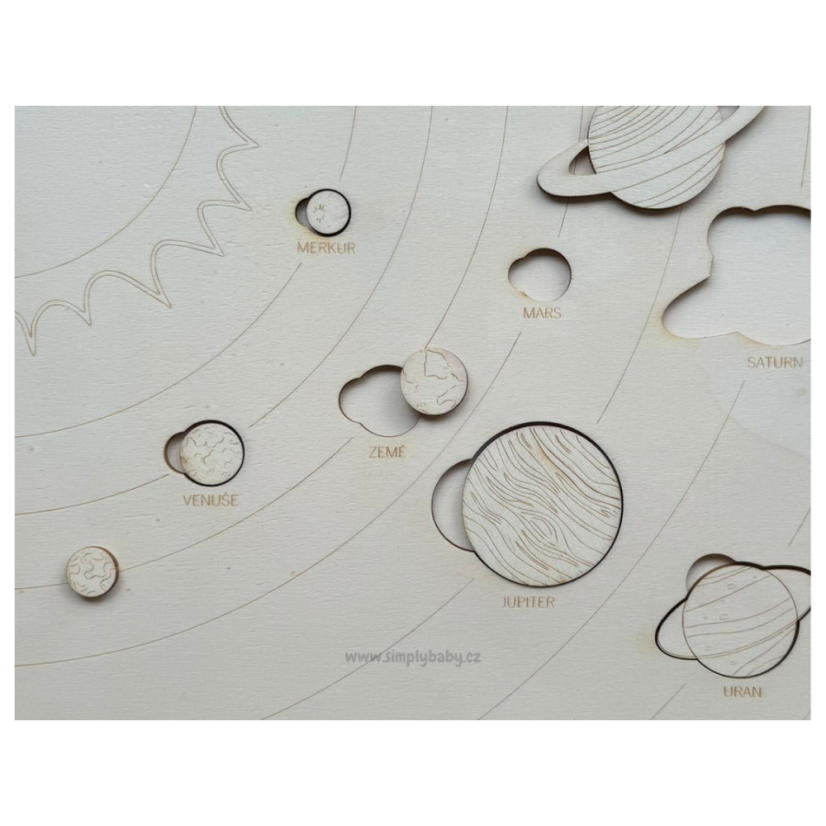 Sluneční soustava - sada Trofast
