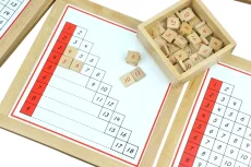 Sčítací prstové tabulky