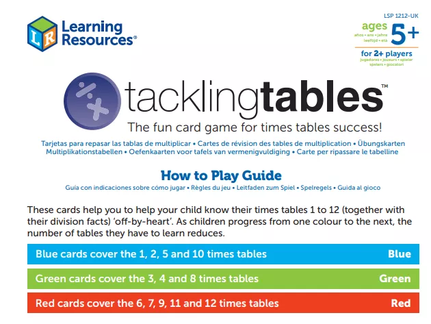 Kartičky násobení s řešením (sada pro učebny)