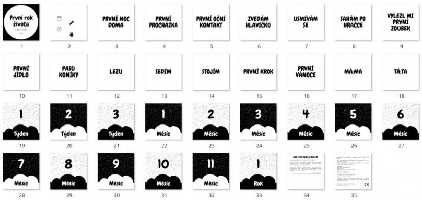Prvni rok unisex summary