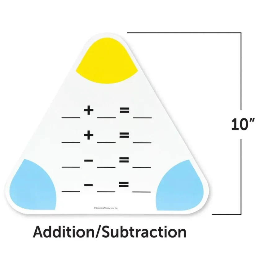 Matematické smazatelné tabulky