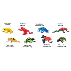 Tuba - Jedovaté žáby