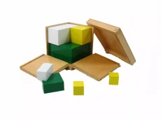 Krychle pro výpočet druhé mocniny