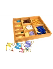 Krabička s krátkými řetězy