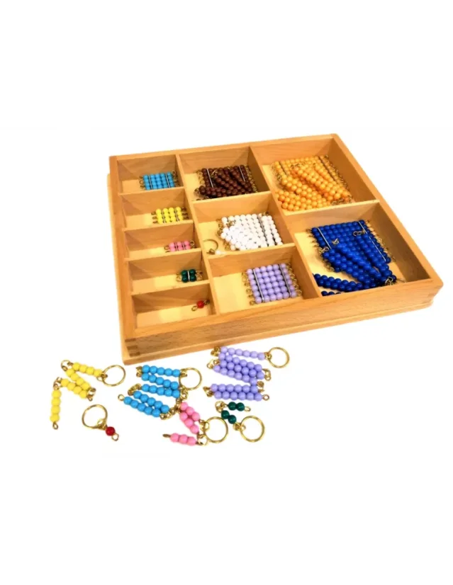 Krabička s krátkými řetězy