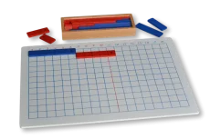 Sčítací proužková tabule