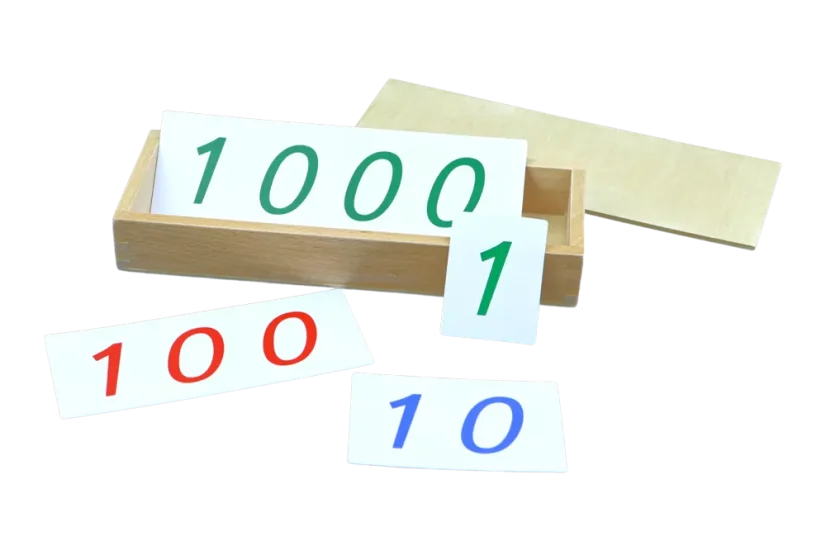 Velké číslice k perlovému materiálu