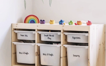Síla štítků: Organizujte svůj domov s elegancí a efektivitou