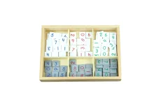 Čísla k Barevné tabuli pro násobení víceciferným činitelem