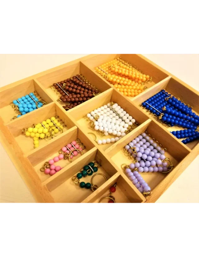 Krabička s krátkými řetězy