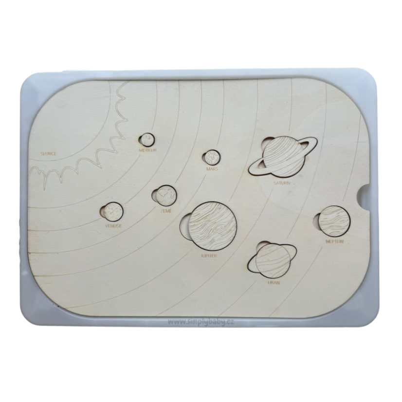 Sluneční soustava - sada Trofast