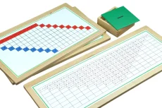 Odčítací prstové tabulky