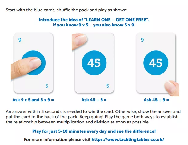 Kartičky násobení s řešením