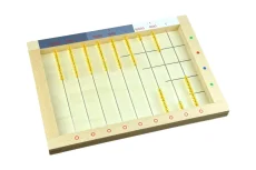 Počítadlo k násobení