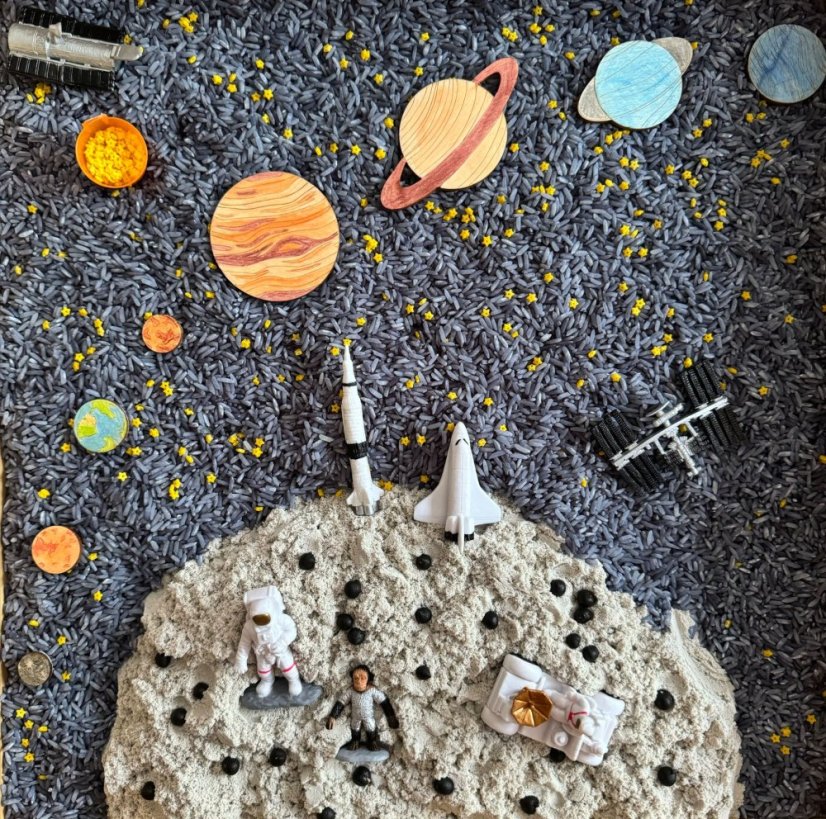 Sluneční soustava - sada Trofast