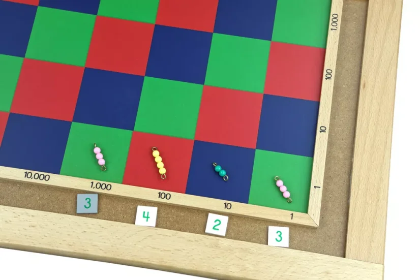 Čísla k Barevné tabuli pro násobení víceciferným činitelem