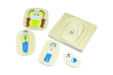 Životní vývoj muže