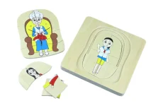 Životní vývoj ženy