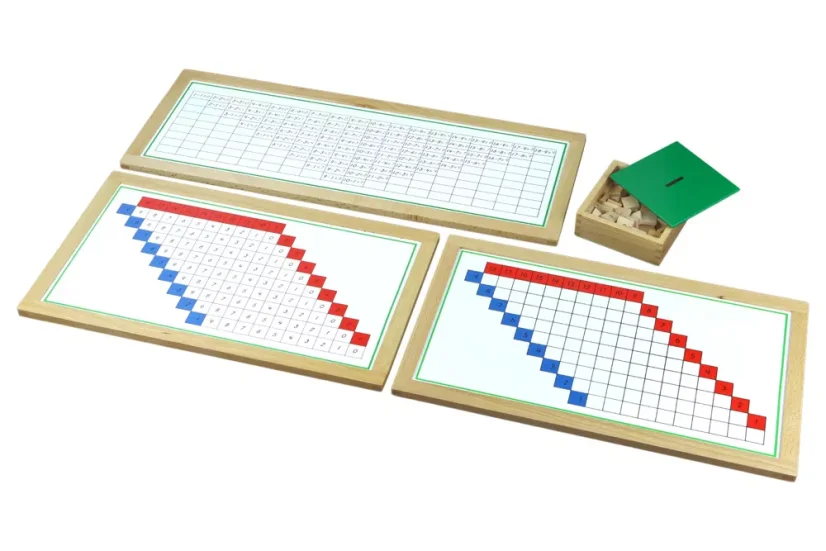 Odčítací prstové tabulky