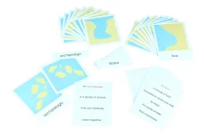 Přiřazovací karty k různým tvarům pevniny a vodních ploch