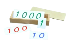 Velké číslice k perlovému materiálu