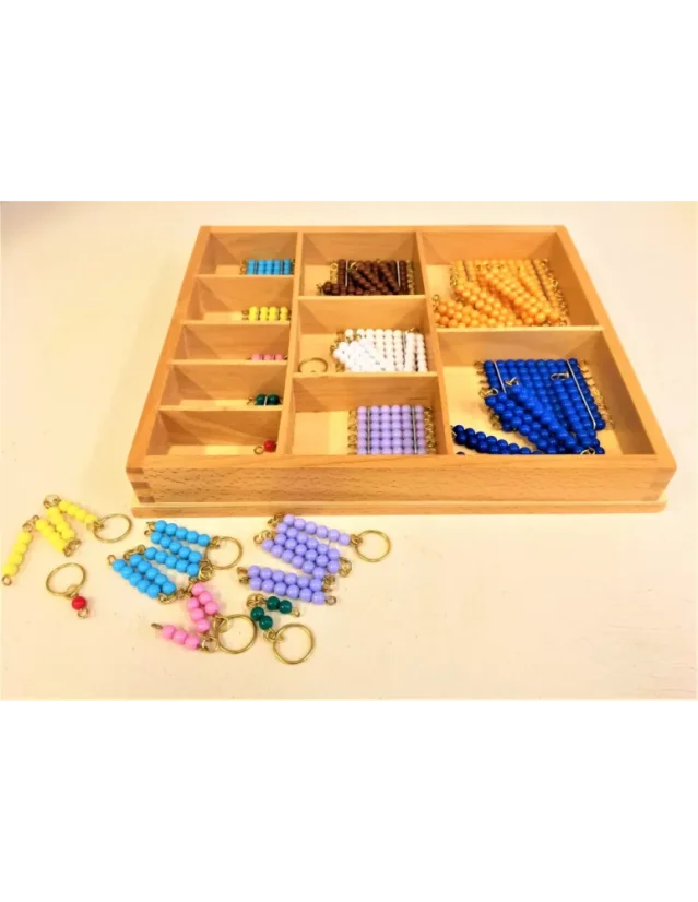 Krabička s krátkými řetězy