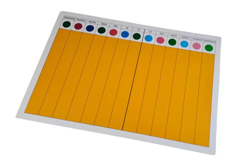 Moyo Montessori Tabulka k Desetinným zlomkům