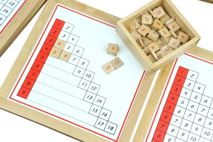 Sčítací prstové tabulky